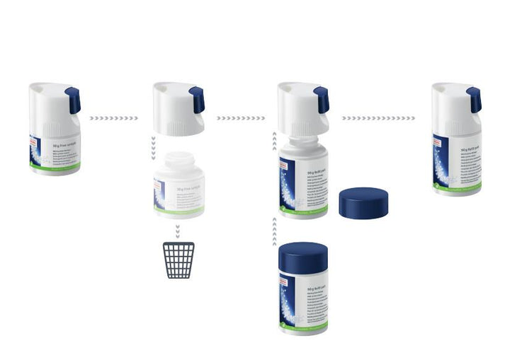 Milk System Cleaner (Refill)